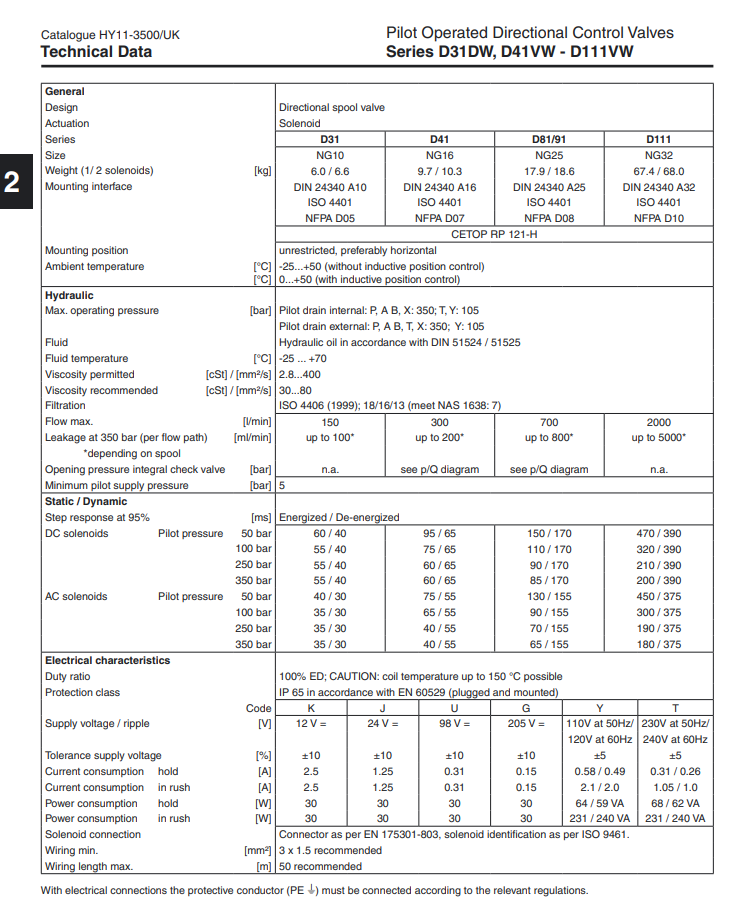 product-750-921 product-750-921